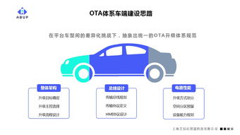 未来汽车的核心 OTA体系建设与教育软件服务的融合之道