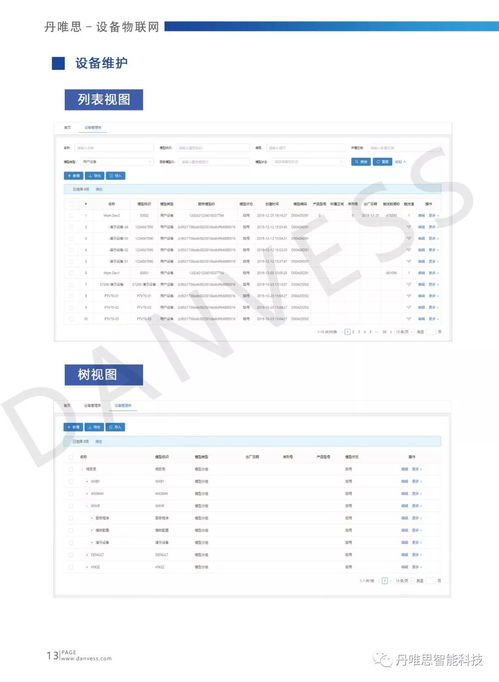 软硬件融合，智联未来 丹唯思亮相iote 2020苏州国际物联网展
